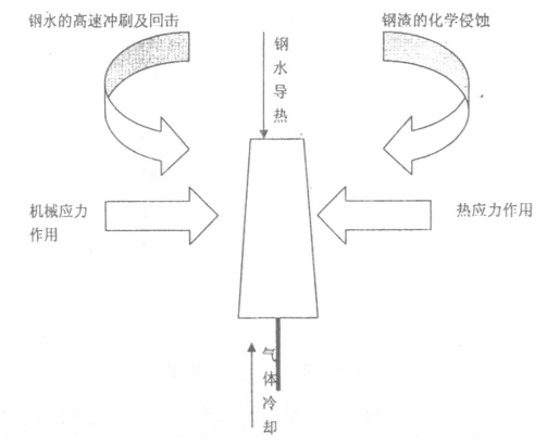 香港六宝典资料大全