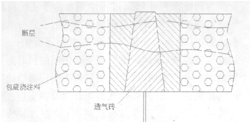 香港六宝典资料大全